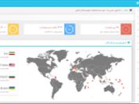 مدیریت پرتال موسسه تحقیقات علوم شیلاتی کشور و زیر پرتالهای آن / مهندس مجید عطوفت شمسی